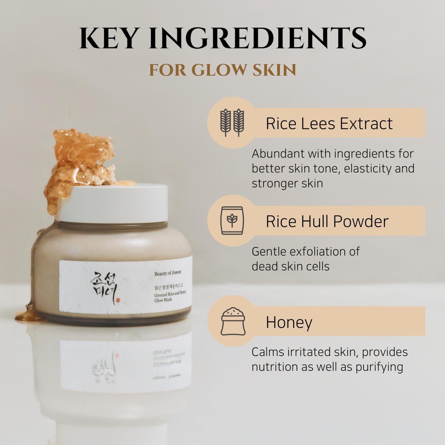 .Beauty of Joseon: Ground Rice and Honey Glow Mask (150ml)