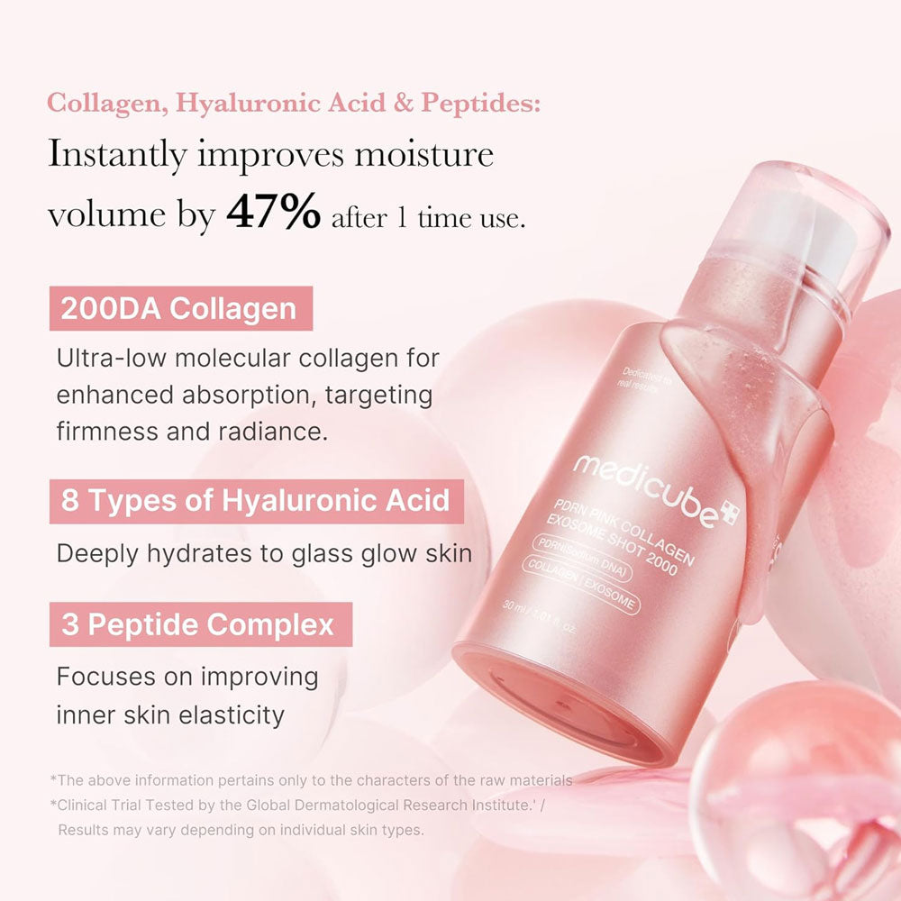 MEDICUBE: PDRN Pink Collagen Exosome Shot
